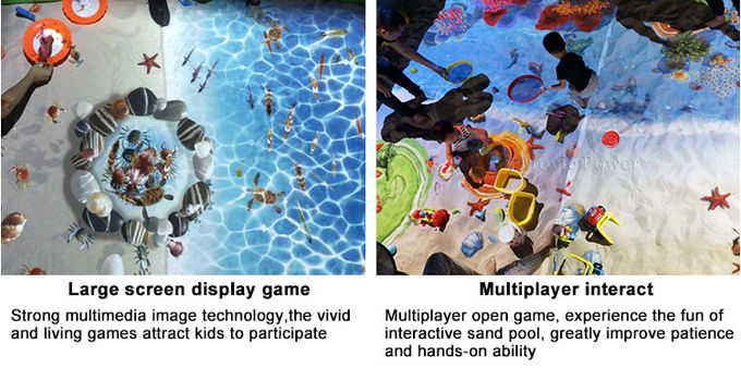 Children Indoor Playground Kid Interactive Floor Projection System Magic Games 1