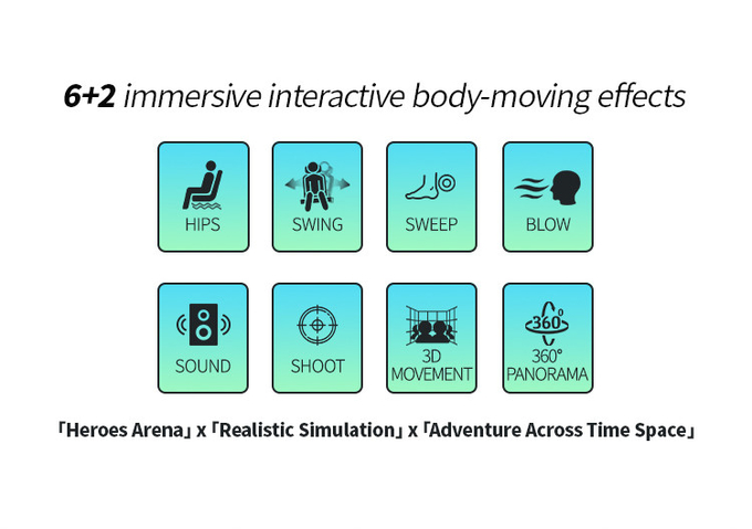 9d VR Theme Park Cinema Virtual Reality Roller Coaster Simulator 6 Seats Vr Game Machine 3