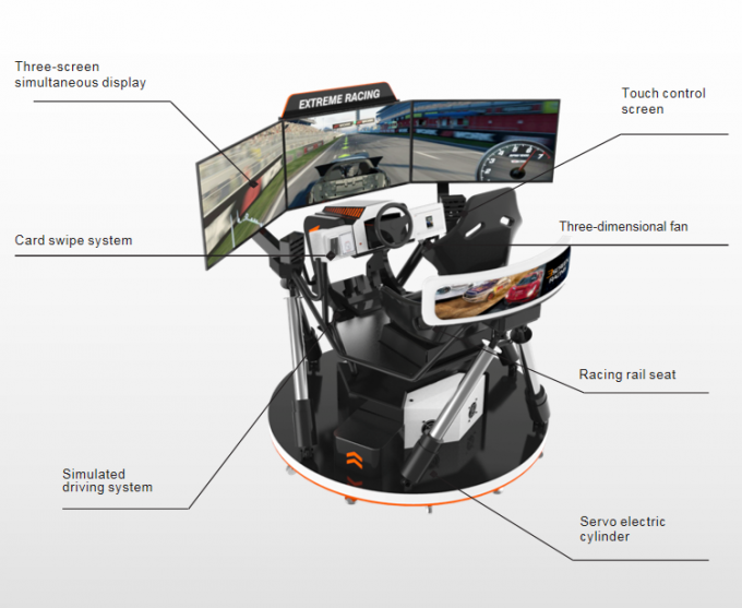 Fiberglass 9D Simulator  ,  Dynamic VR Racing Simulator Game Machine 6 Dof 3 Screen Car Driving Simulator 2