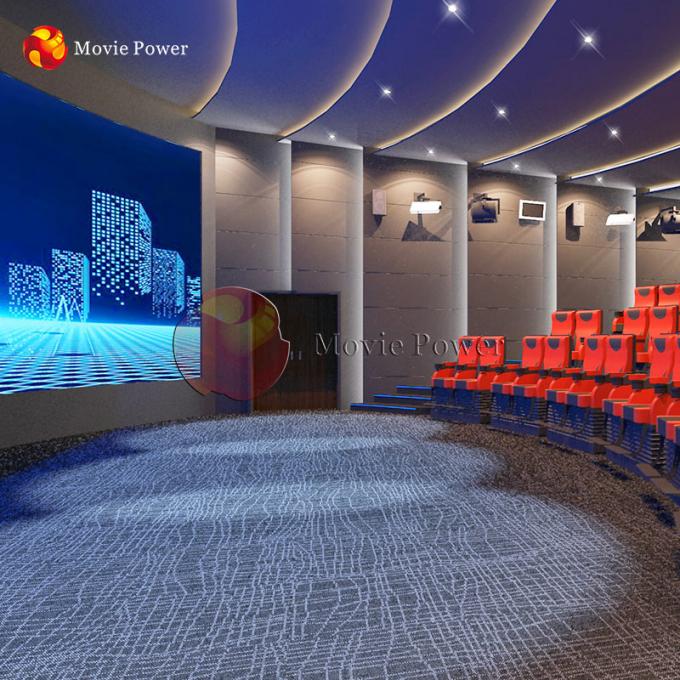 Motion Chairs Equipments Curved Screen 4d Dynamic Movie Theater 0