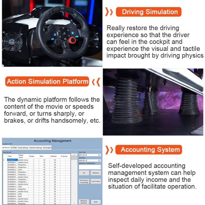 Earn Money 9D VR Racing Simulator Ride On Car Aracde Game Seat Driving System F1 Motion Platform 1